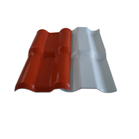 R1050 Roma Style Synthetic Resin Roof Sheet